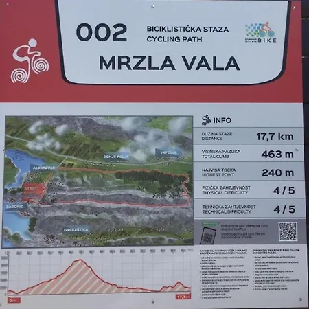 Appartamento Braco By The Sea With A Sea View Zaboric