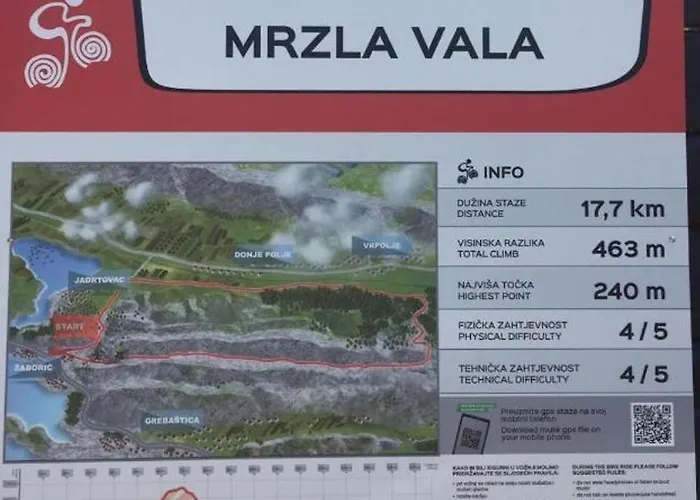 Daire Braco By The Sea With A Sea View Zaboric