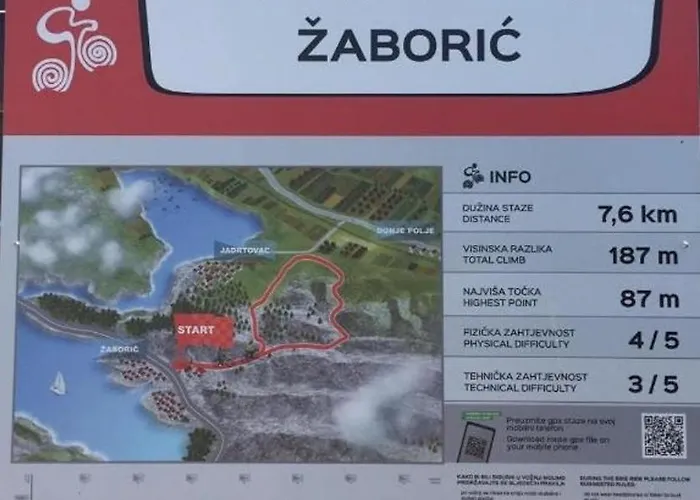 Braco By The Sea With A Sea View *